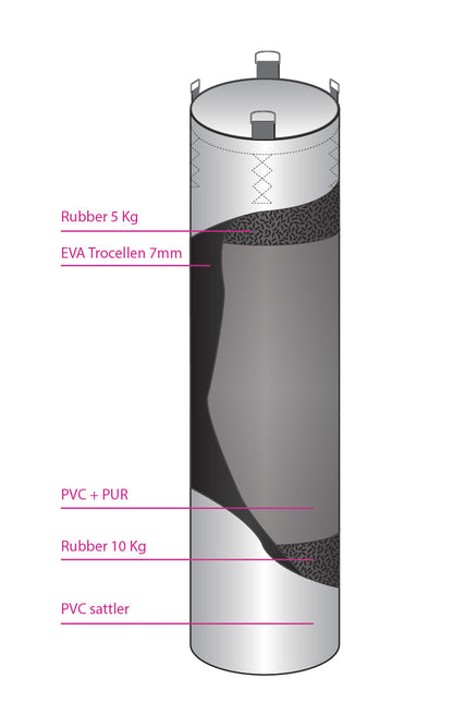 Sac de boxe Fighter Professional - kaki/or, 150 cm et 180 cm ; diamètre 36 cm - Fighter Sport